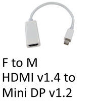 TARGET HDMINIDP-HDMI